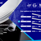 Kanlux MAH LED HI dustproof lighting fitting